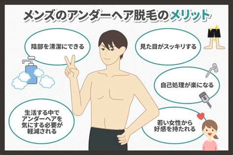 陰毛 男性|男性のアンダーヘアは処理した方がいい？メリット・。